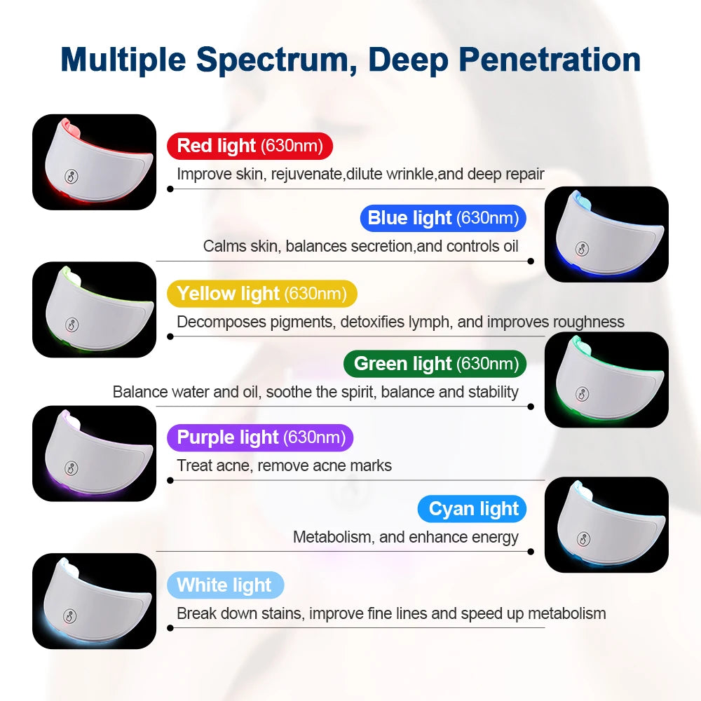 Máquina de belleza facial LED inalámbrica de 7 colores Photon, Facial rejuvenecedor de la cara y el cuello.