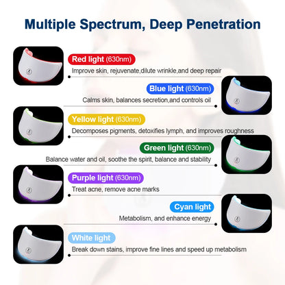 Máquina de belleza facial LED inalámbrica de 7 colores Photon, Facial rejuvenecedor de la cara y el cuello.