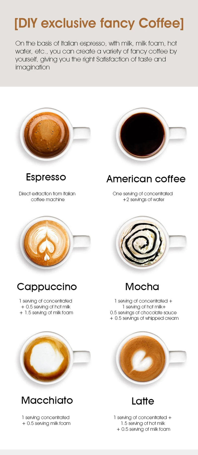 Para los amantes del cafe, Cafetera eléctrica portátil inalámbrica Foombthe para coche y camping, con depósito de agua de 80 ml, pantalla digital, 3 en 1, para cápsulas de café en polvo y viajes.