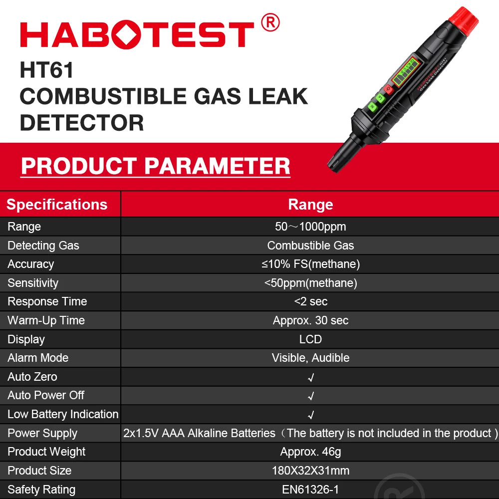 HABOTEST HT59 HT60 HT61 Detector de fugas de Gas Detector de Gas Combustible alarma de sonido y pantalla Mini Detector de Gas metano Natural.