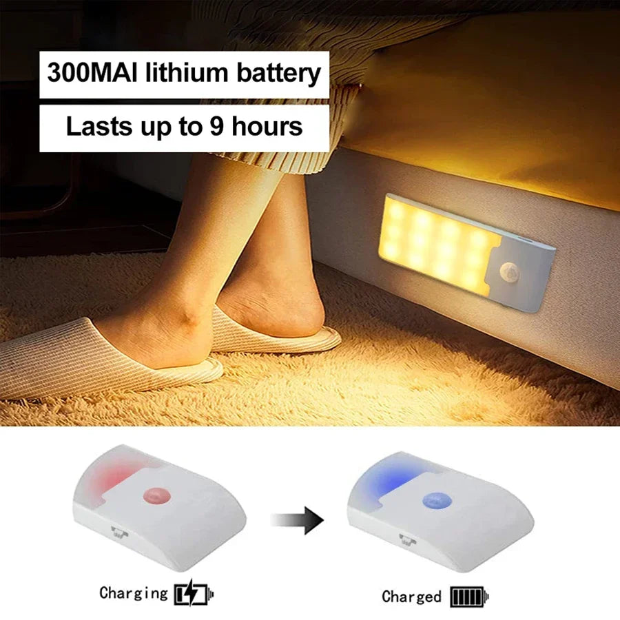 Luz LED nocturna con Sensor de movimiento, luz de pared recargable por USB para armario, pasillo, escalera, mesita de noche, luces de noche para dormitorio.