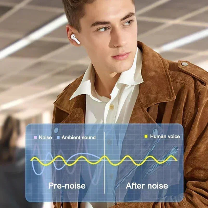 Air Pro 4 TWS auriculares inalámbricos auriculares Bluetooth con micrófono auriculares estéreo para Xiaomi Lenovo air pods pro, impermeables NO resistentes al agua.
