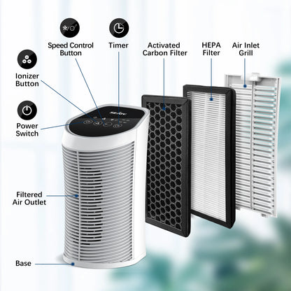 Sejoy-purificador de aire con filtro HEPA para interiores, 200 pies cuadrados, eliminación del 99.9% con ionizador, silencioso, 3 velocidades, purificador de aire para dormitorio y mascotas