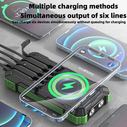 XIAOMI-Banco de energía Solar inalámbrico, 200000mAh, gran capacidad, carga rápida, batería externa, equipo de emergencia de supervivencia al aire libre.