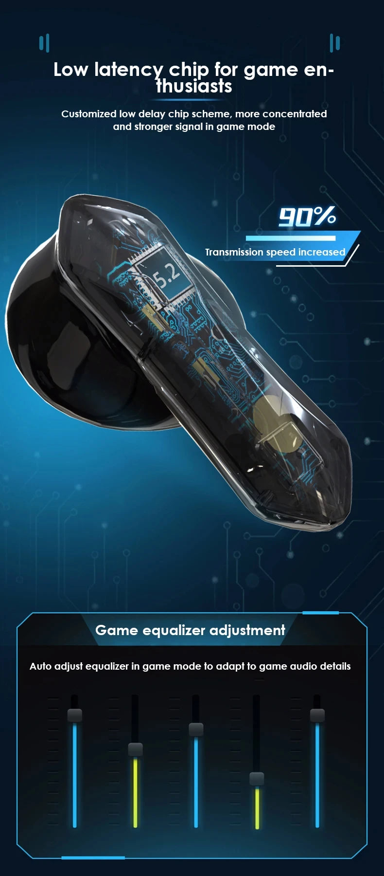 Auriculares Bluetooth con baja latencia, alta calidad, para videojuegos, batería de larga duración, música, inalámbricos, Bluetooth, para deportes al aire libre.