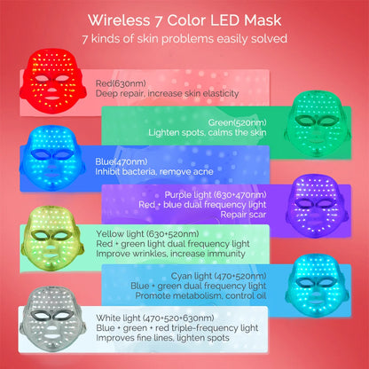 Máquina de belleza facial LED inalámbrica de 7 colores Photon, Facial rejuvenecedor de la cara y el cuello.