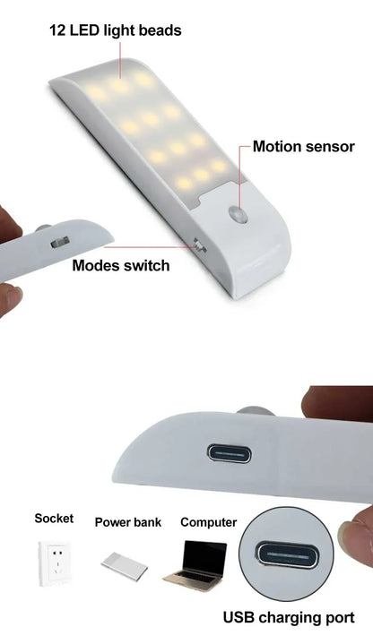 Luz LED nocturna con Sensor de movimiento, luz de pared recargable por USB para armario, pasillo, escalera, mesita de noche, luces de noche para dormitorio.