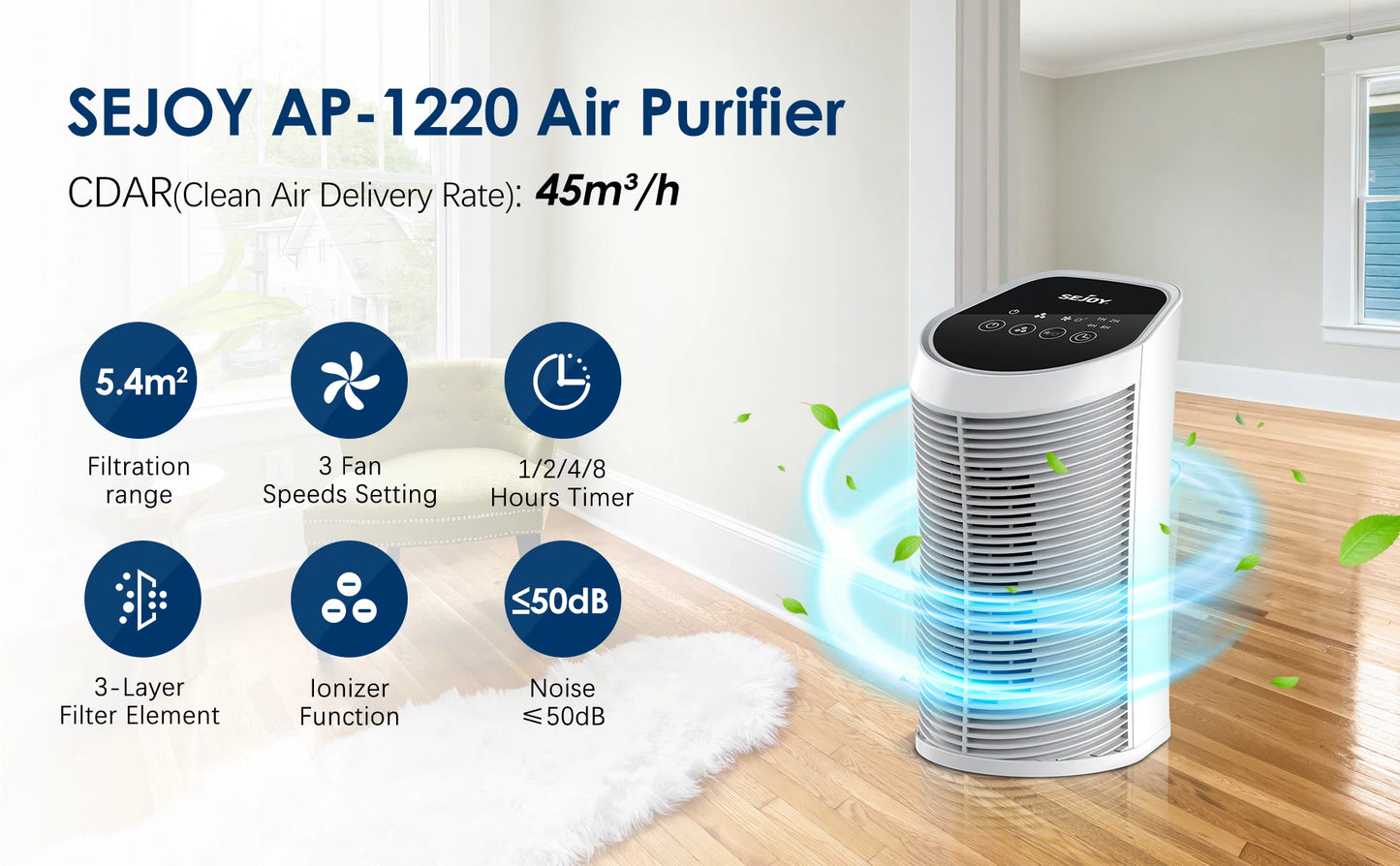 Sejoy-purificador de aire con filtro HEPA para interiores, 200 pies cuadrados, eliminación del 99.9% con ionizador, silencioso, 3 velocidades, purificador de aire para dormitorio y mascotas