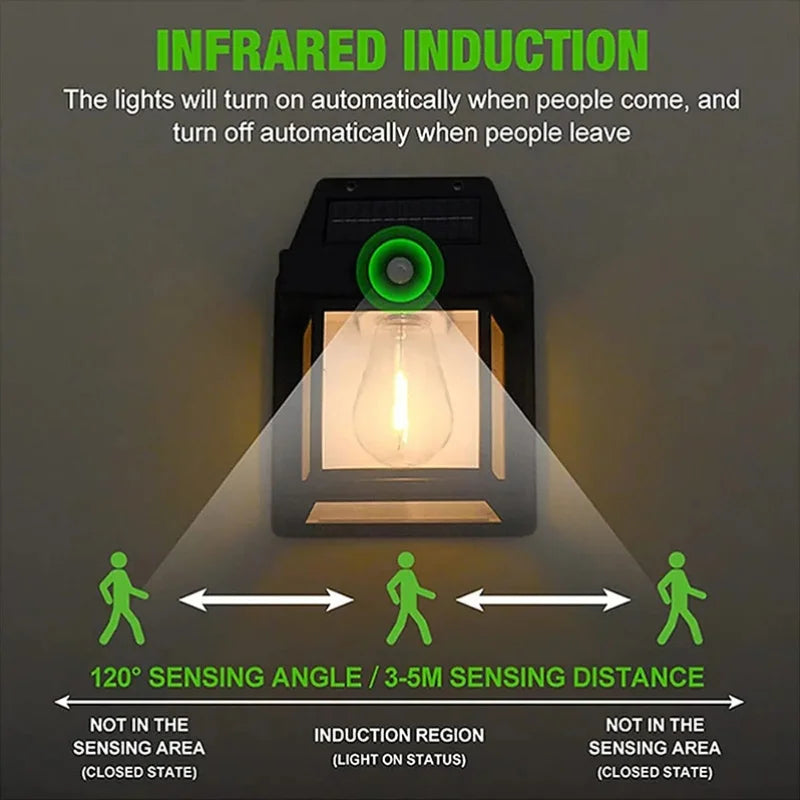 Lámpara Solar de noche, lámpara de pared con Sensor de movimiento inteligente, 3 modos de iluminación, impermeable, decoración de patio y jardín.
