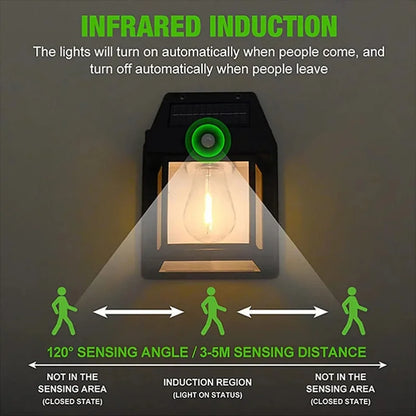 Lámpara Solar de noche, lámpara de pared con Sensor de movimiento inteligente, 3 modos de iluminación, impermeable, decoración de patio y jardín.