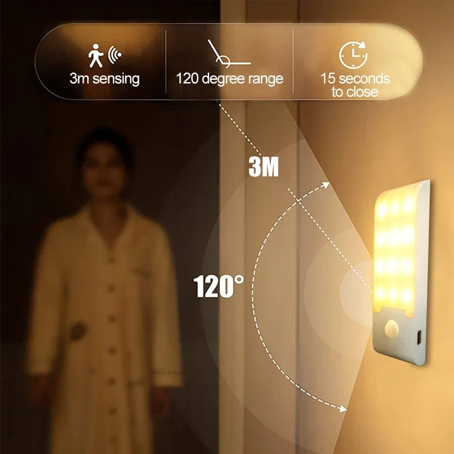 Luz LED nocturna con Sensor de movimiento, luz de pared recargable por USB para armario, pasillo, escalera, mesita de noche, luces de noche para dormitorio.