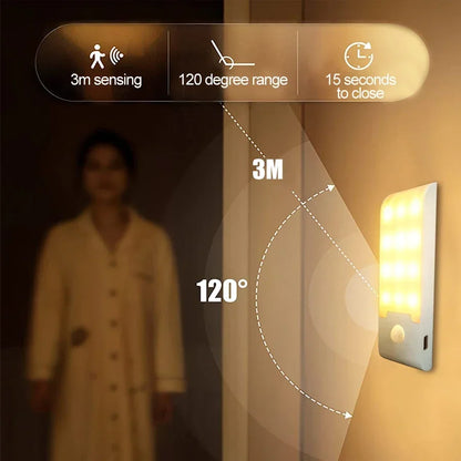 Luz LED nocturna con Sensor de movimiento, luz de pared recargable por USB para armario, pasillo, escalera, mesita de noche, luces de noche para dormitorio.