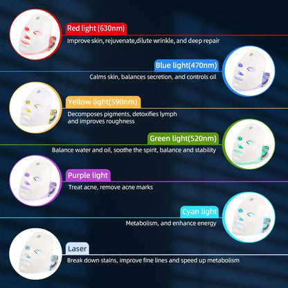 Máquina de belleza facial LED inalámbrica de 7 colores Photon, Facial rejuvenecedor de la cara y el cuello.